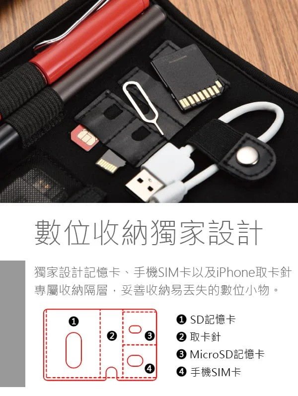 【ARKY】 USB擴充讀卡機數位收納包滑鼠墊-金