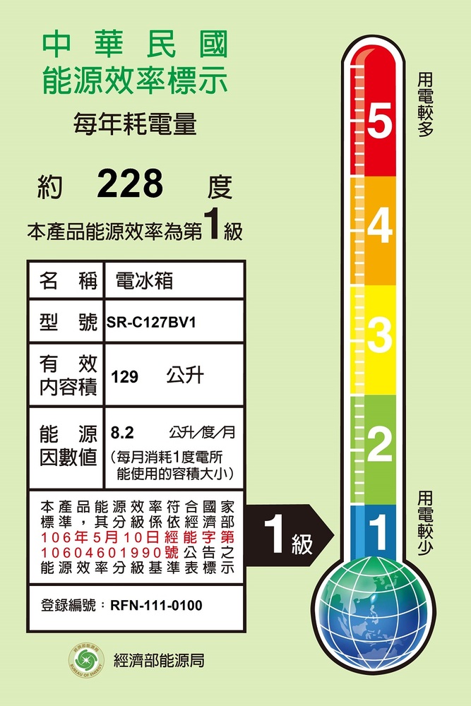 SANLUX台灣三洋【SR-C127BV1】129公升雙門變頻冰箱(含標準安裝)